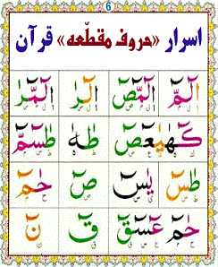 اسرار «حروف مقطّعه» قرآن؛ (چگونه مغز الکترونیکی پرده از حروف مقطّعه قرآن برداشت؟)